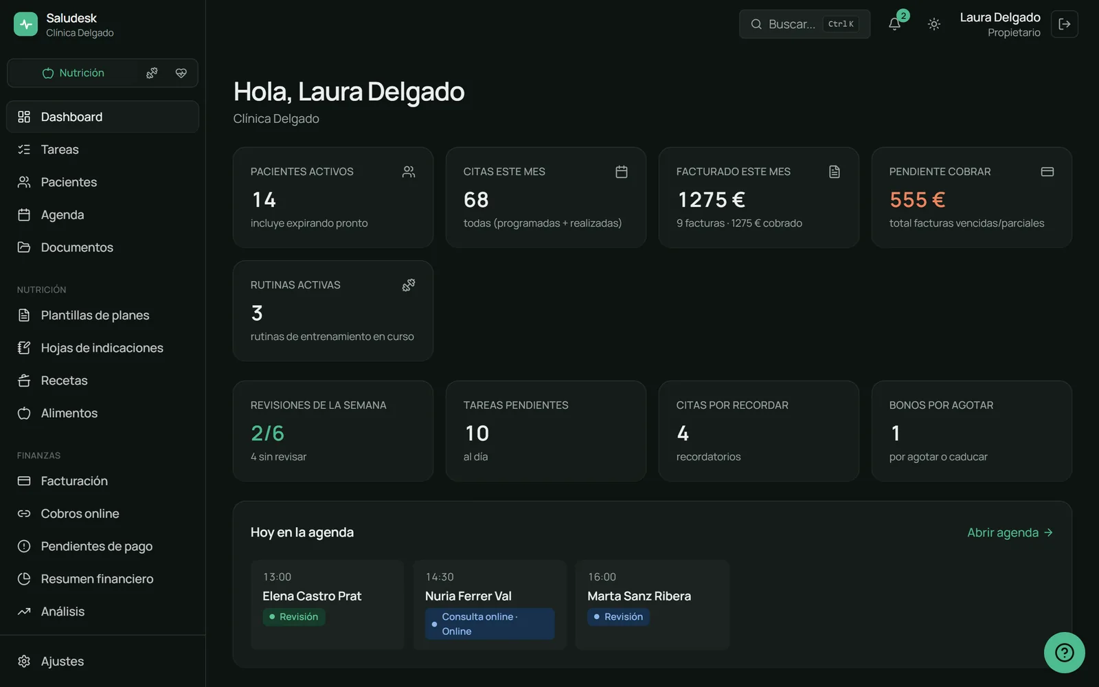 Panel de inicio de Saludesk: pacientes activos, citas del mes, facturado y pendiente de cobro, revisiones de la semana y la agenda de hoy