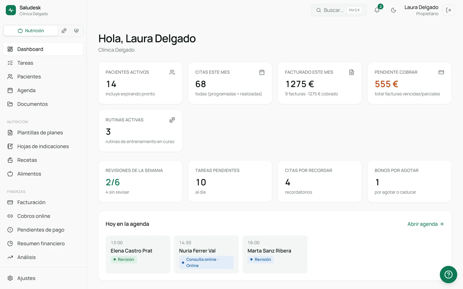 Panel de inicio de Saludesk: pacientes activos, citas del mes, facturado y pendiente de cobro, revisiones de la semana y la agenda de hoy