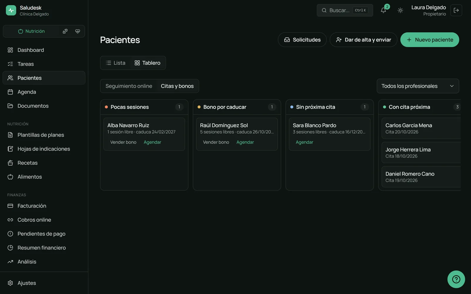 Tablero de citas y bonos de Saludesk con los bonos por caducar