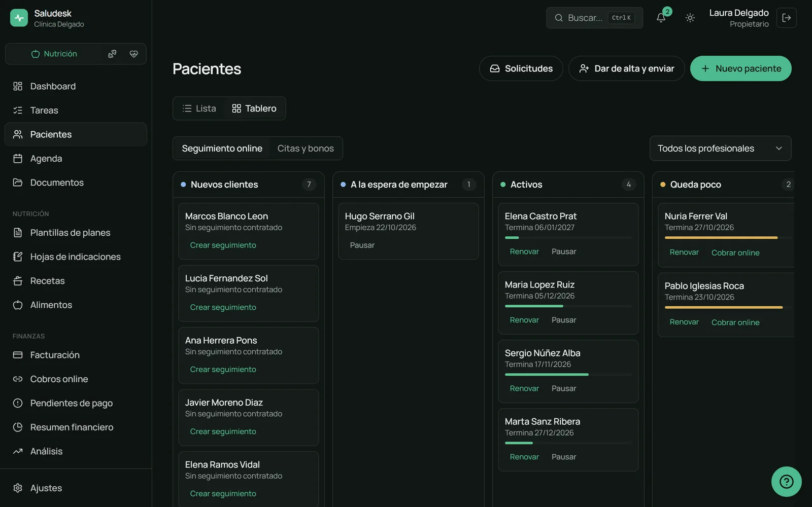 Tablero de pacientes de Saludesk por estado del seguimiento