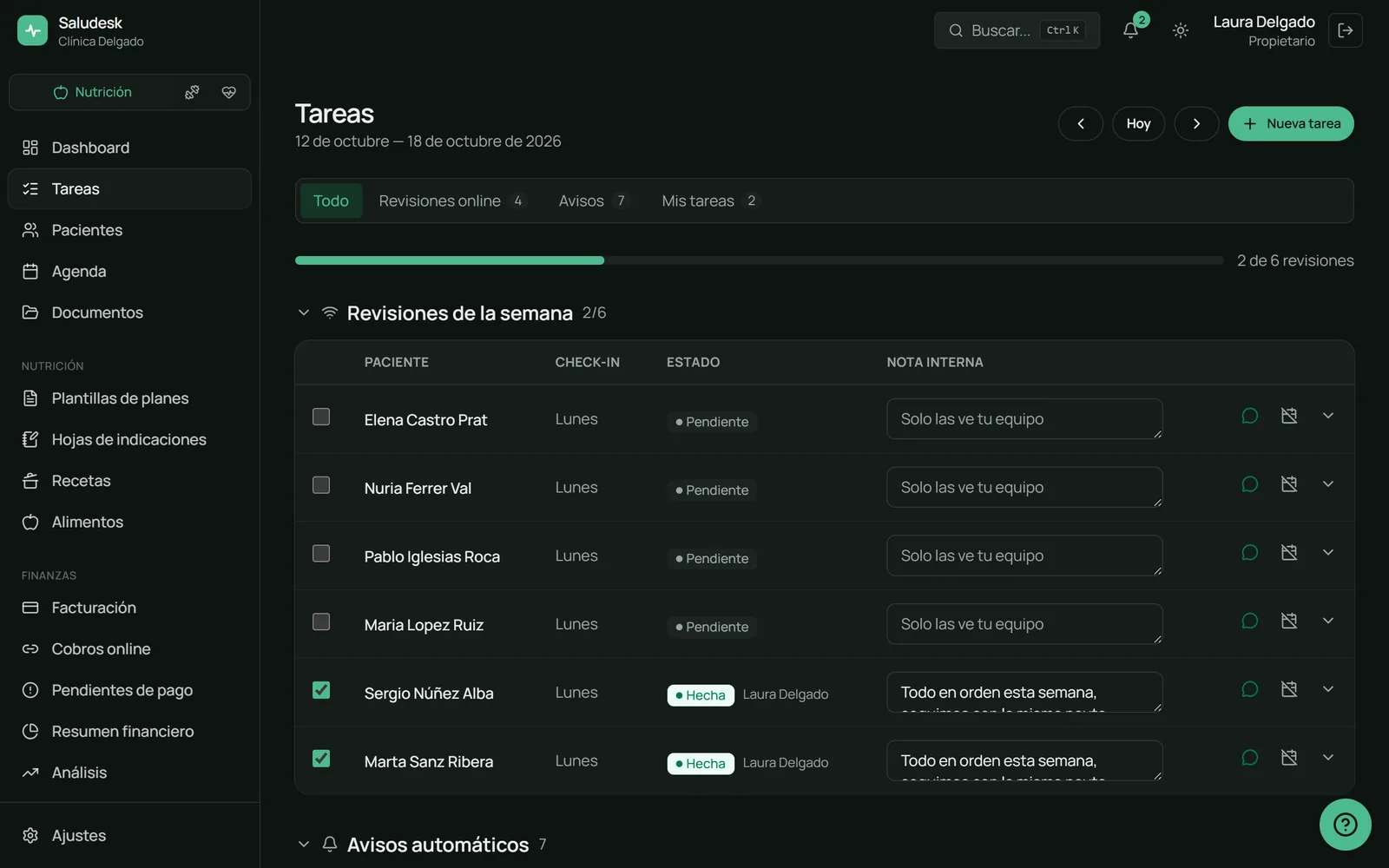 Página de tareas de Saludesk: revisiones de la semana con estado pendiente o hecha por paciente y avisos automáticos de recordatorio de cita