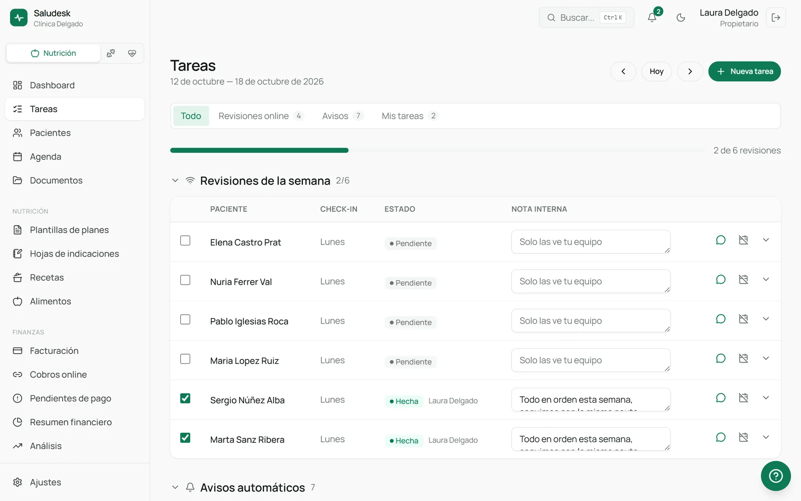 Página de tareas de Saludesk: revisiones de la semana con estado pendiente o hecha por paciente y avisos automáticos de recordatorio de cita